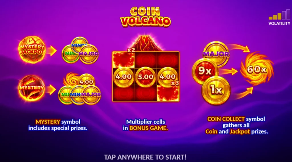 Estrategia coin volcano: consejos para ganar más