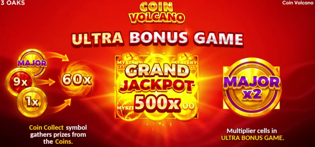Mejores casinos online para jugar a coin volcano en España